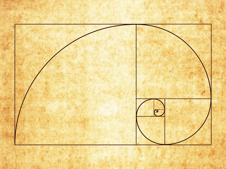 Den Goldenen Schnitt meistern